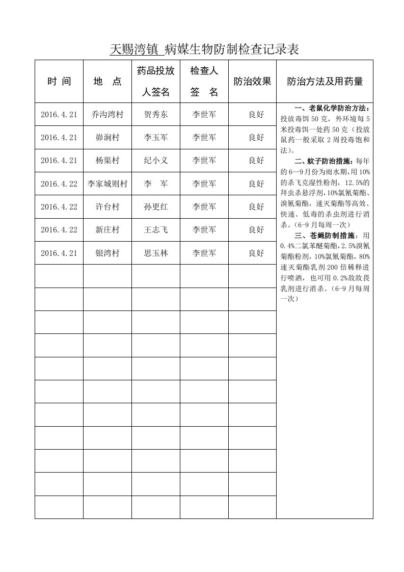 天赐湾镇病媒生物防制检查记录表