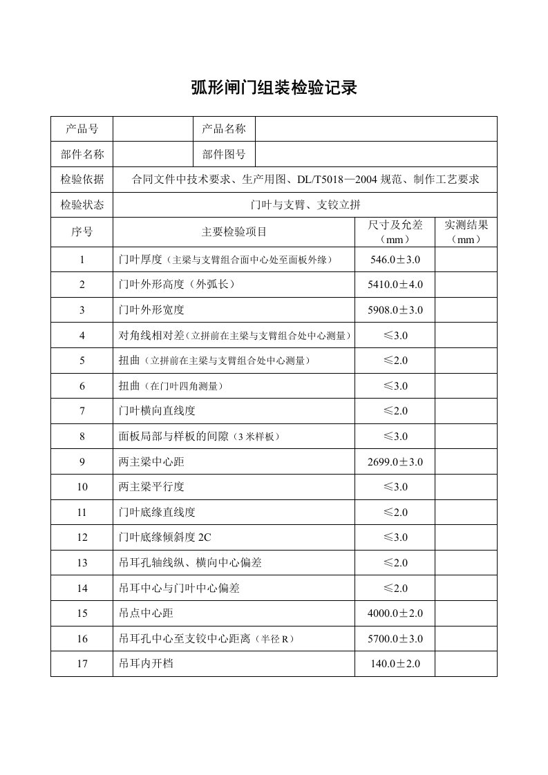 弧形闸门组装检验记录