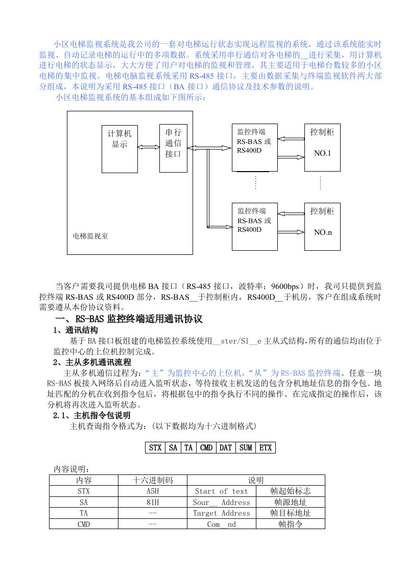 日立电梯监视系统通讯协议(国产梯加进口梯)