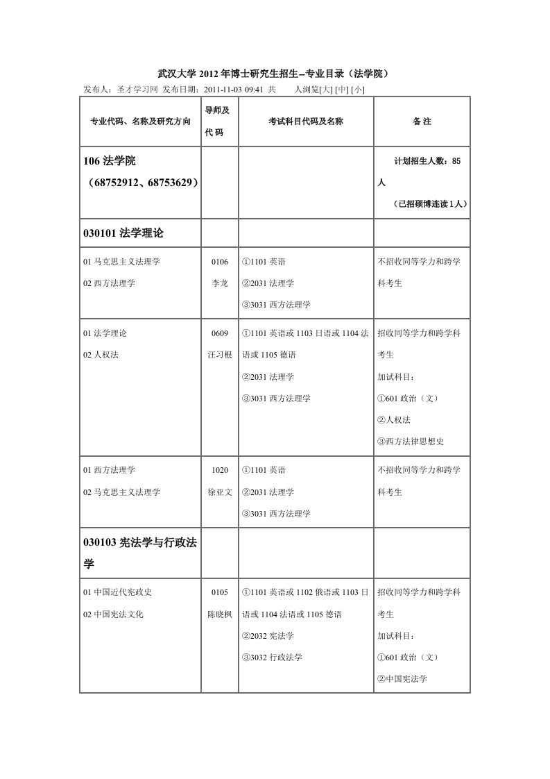 武汉大学法学博士招生