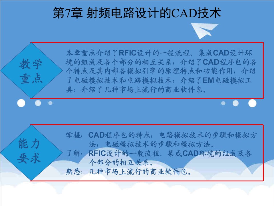 通信行业-第7章射频电路设计的CAD技术无线通信射频电路技术与设