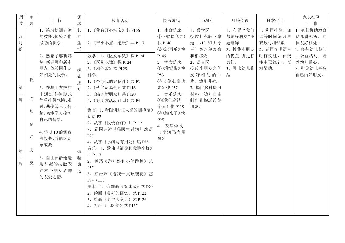 幼儿园大班课程方案