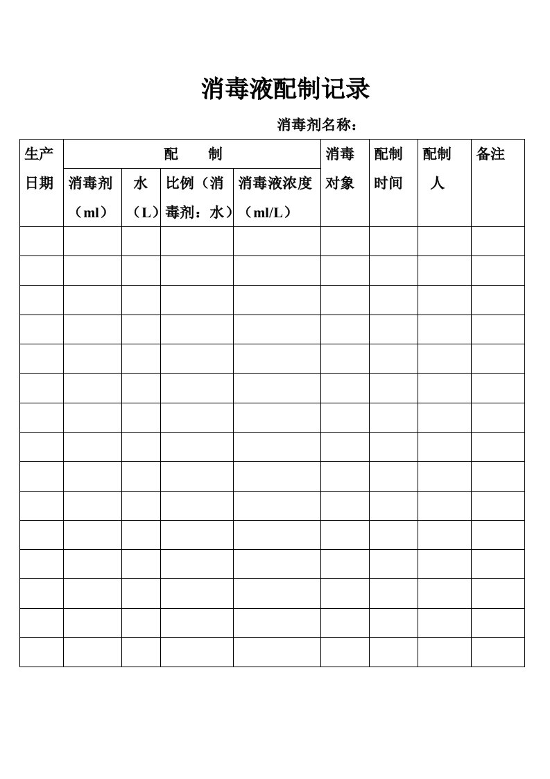 食品厂消毒液配制记录