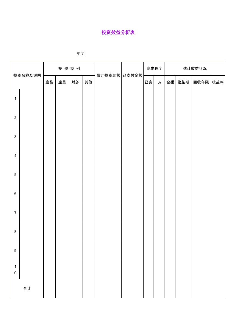 投资效益分析明细表