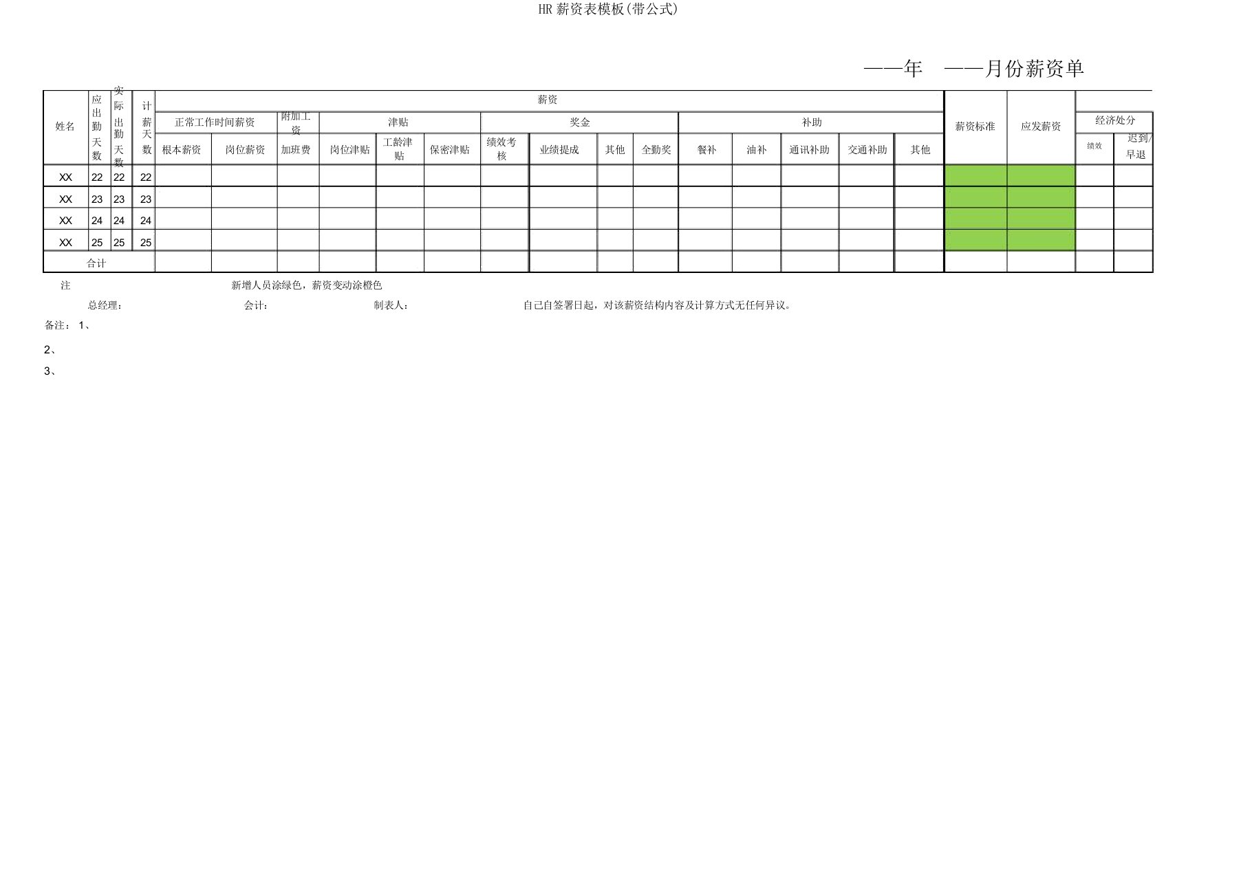 HR工资表模板(带公式)