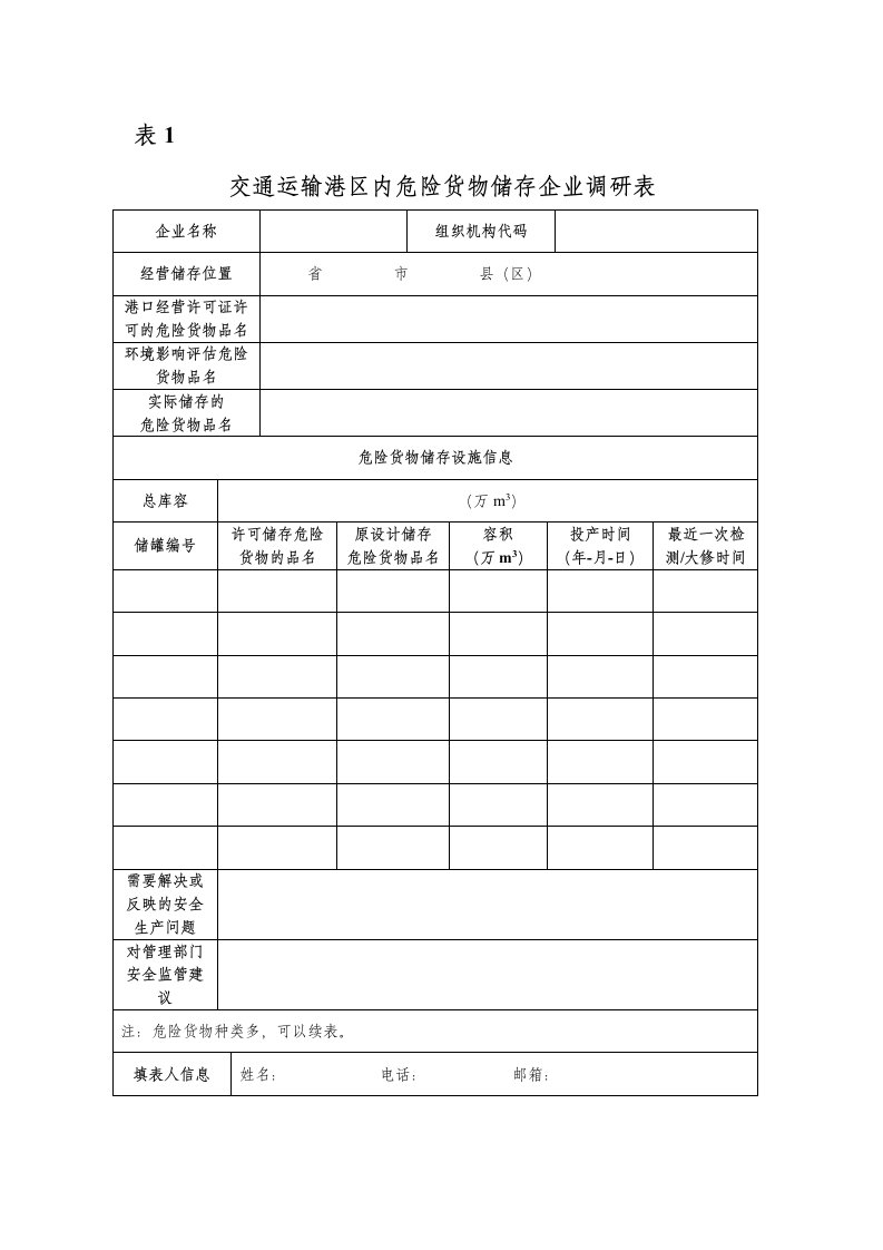 《交通运输行业危险货物运输调研表》2015