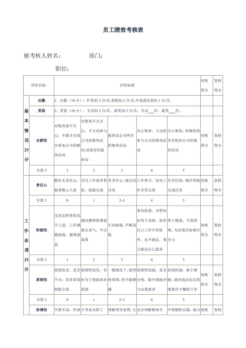 员工绩效考核表