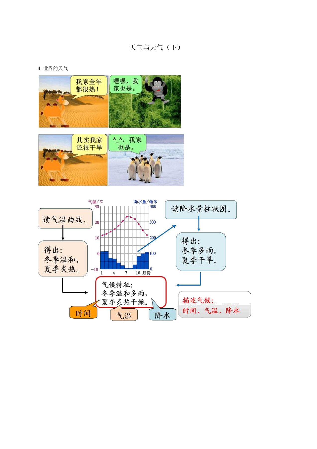 中考地理专题复习天气与气候下讲义湘教版