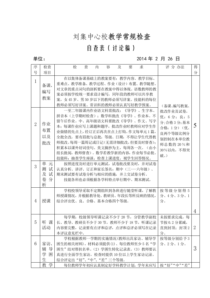 小学教学常规检查自查表