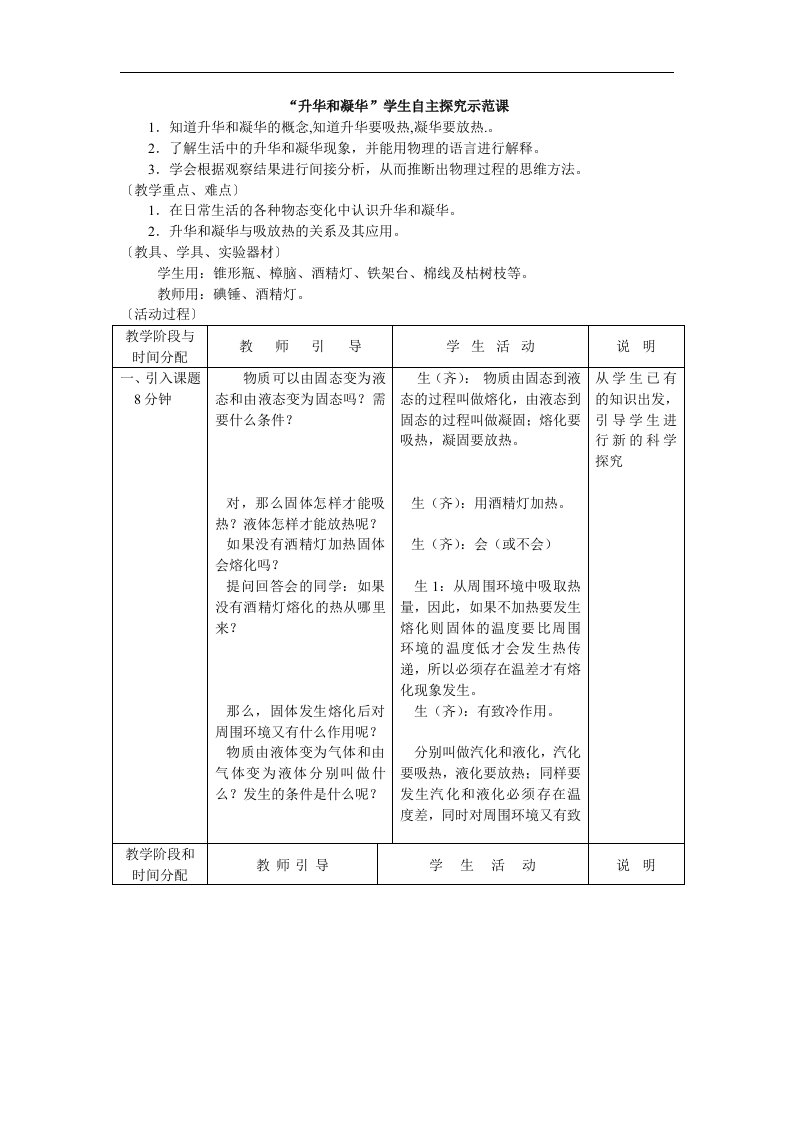 苏科版初中物理八上2.4《升华和凝华》3