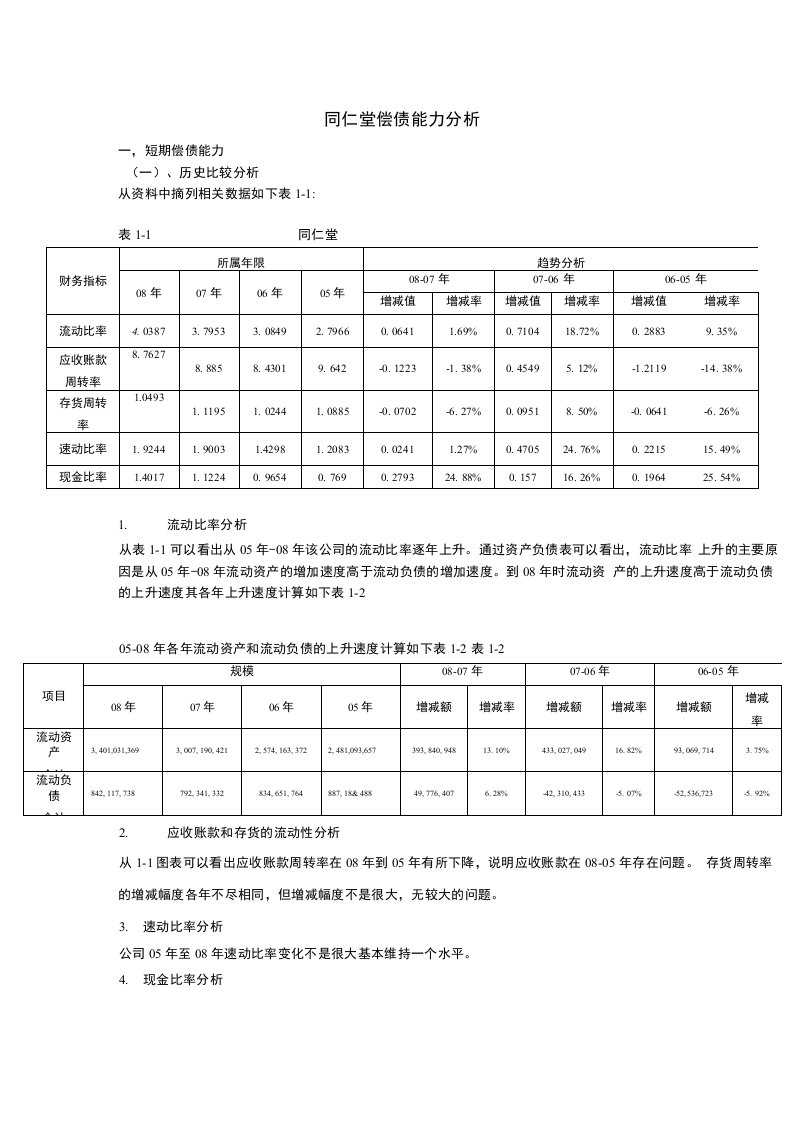 同仁堂偿债能力分析(电大财务报表分析第一次作业)