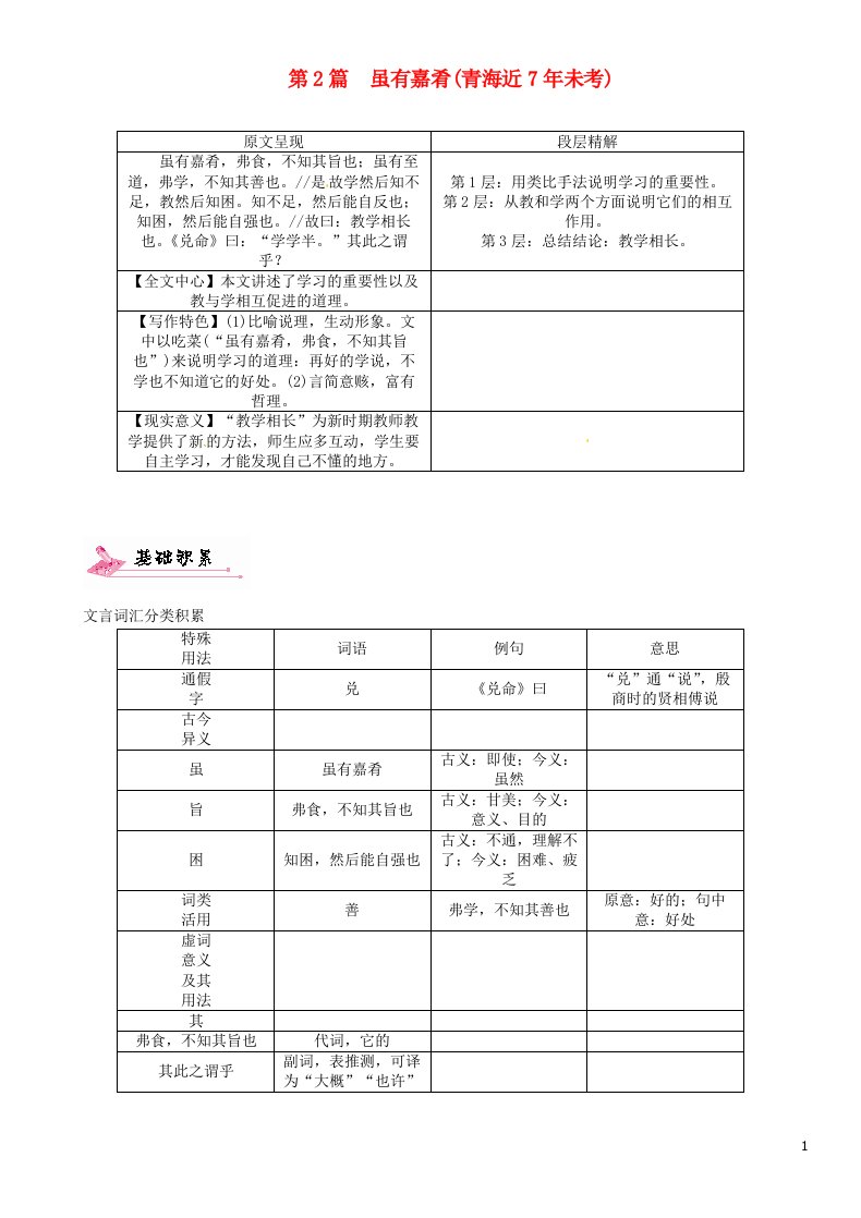 青海专版2017届中考语文总复习第一编教材知识梳理篇专题一七上第二节重点文言文解析第2篇虽有嘉肴(青海近7年未考)