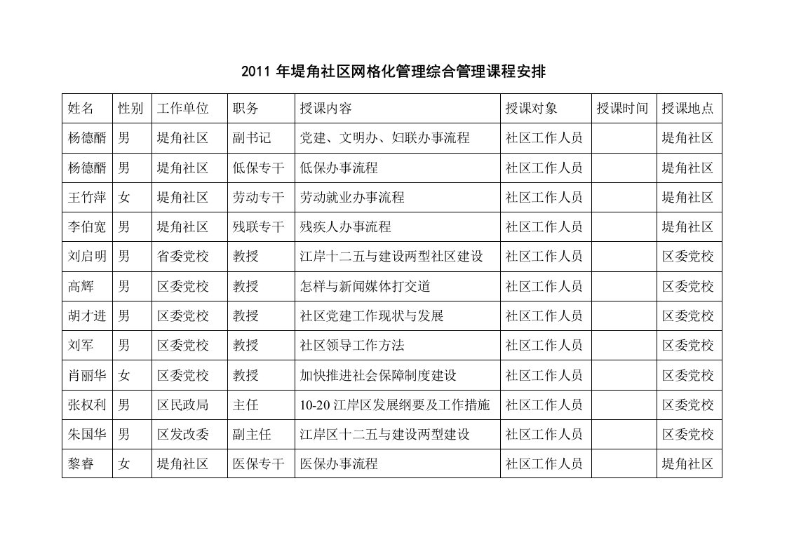 网格管理课程安排