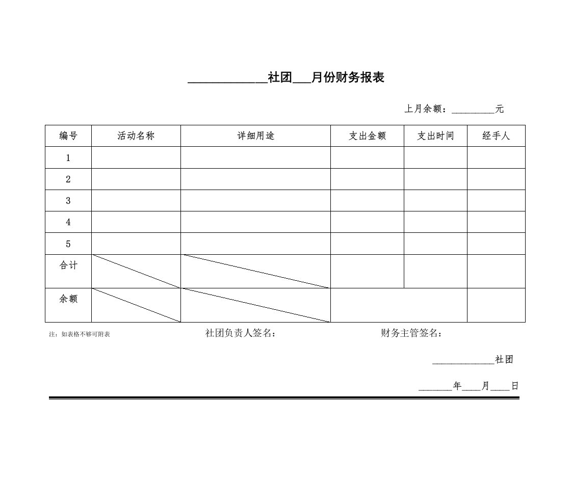 社团月财务报表模板