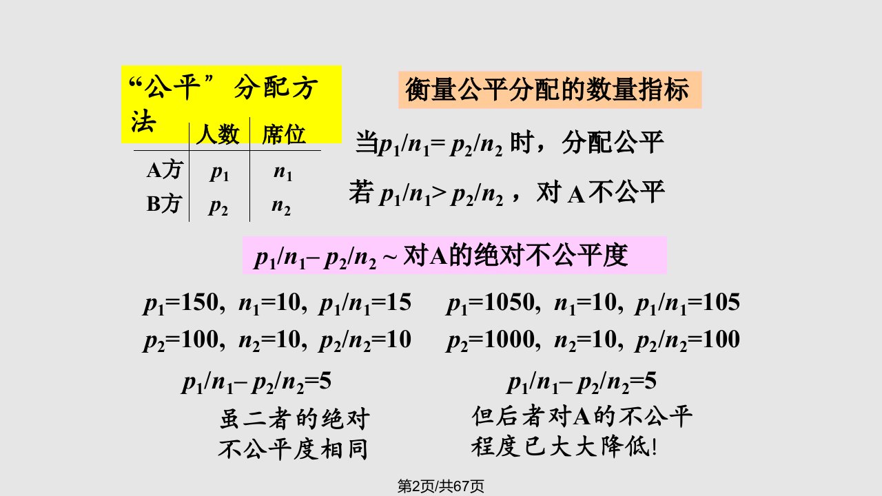 数学模型姜启源初等模型