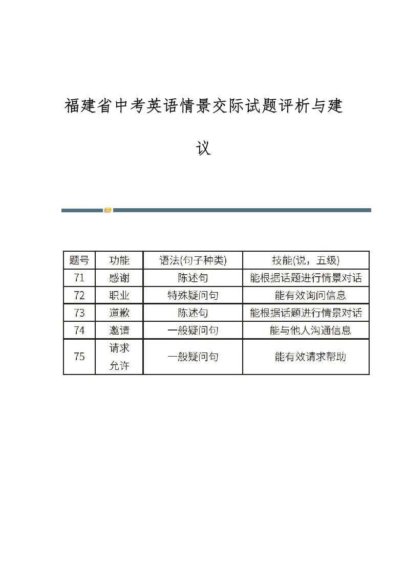 福建省中考英语情景交际试题评析与建议