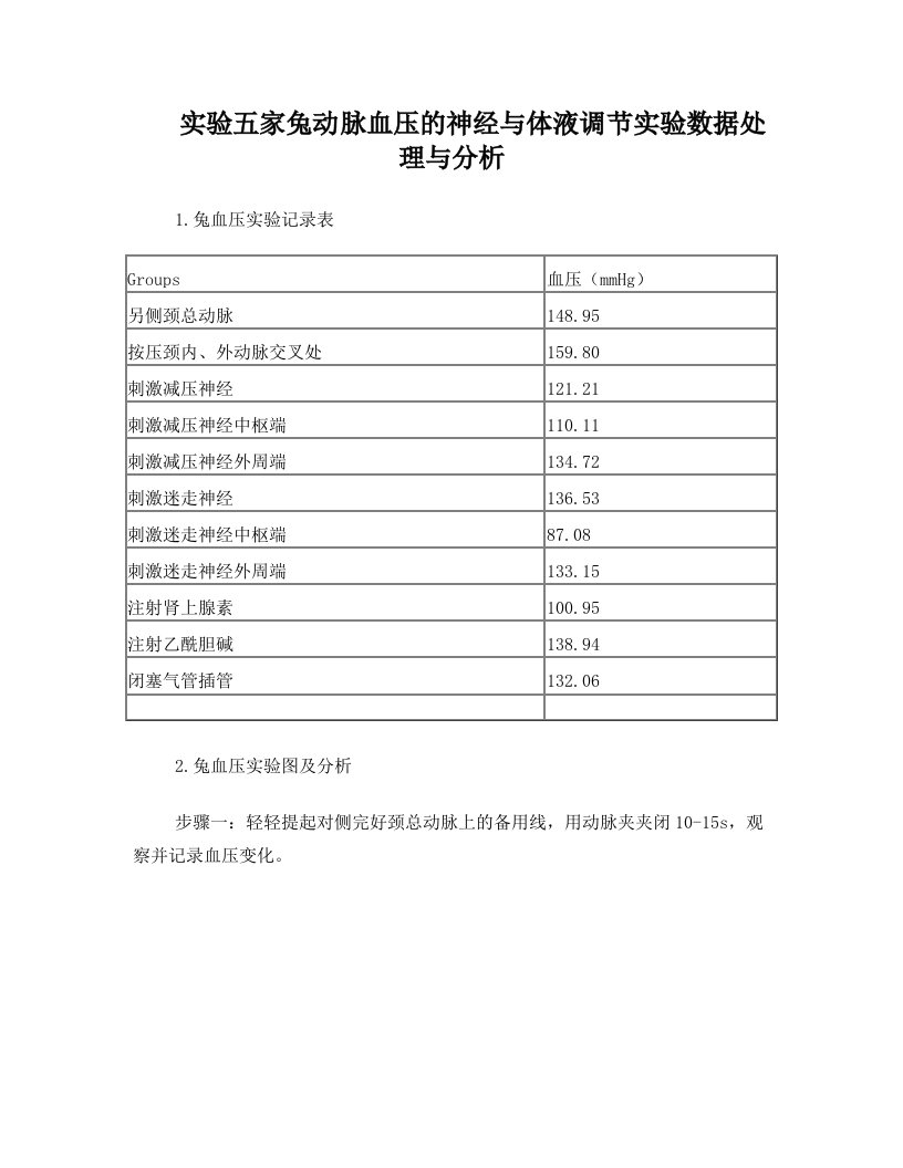 家兔动脉血压的神经与体液调节实验数据处理与分析