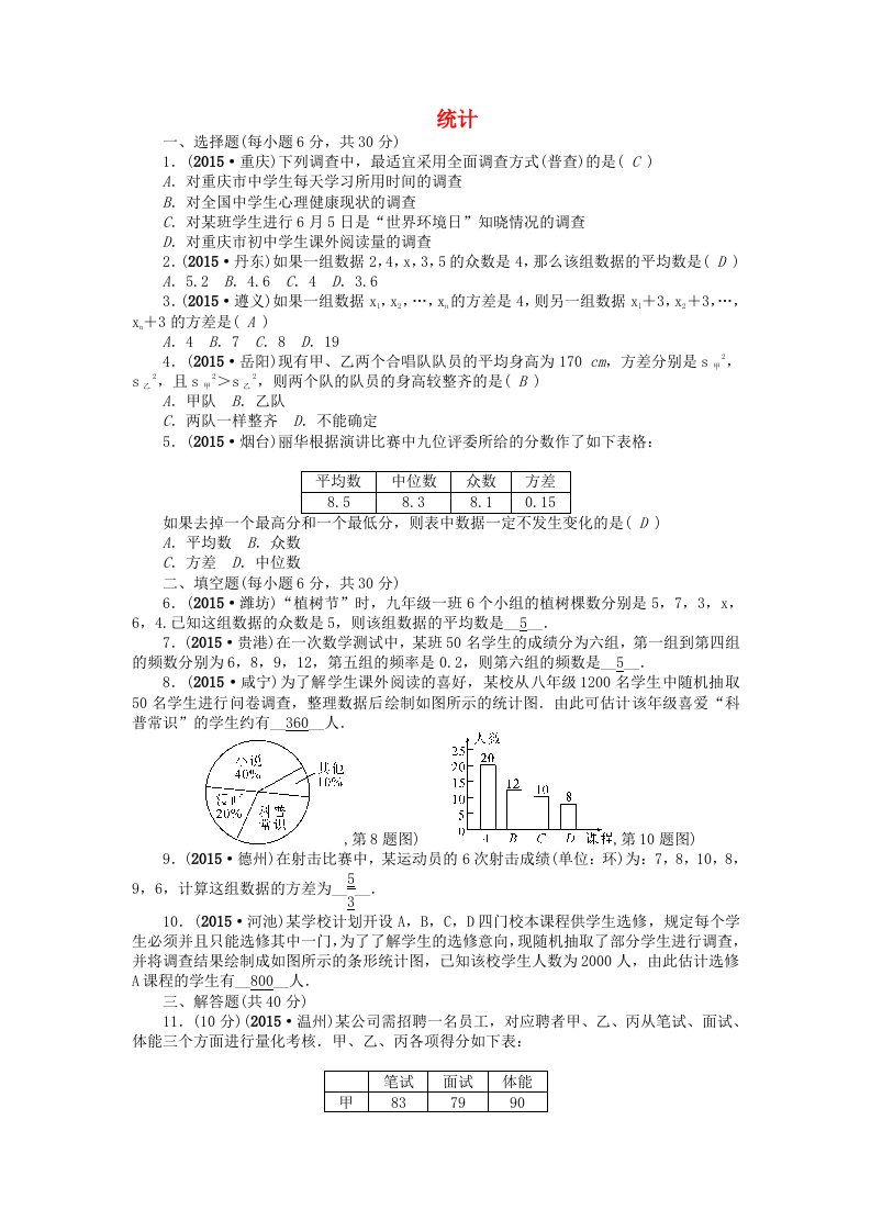 四川省中考数学