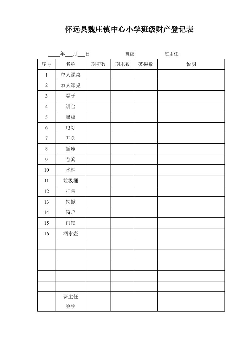 学校班级财产登记表[1]