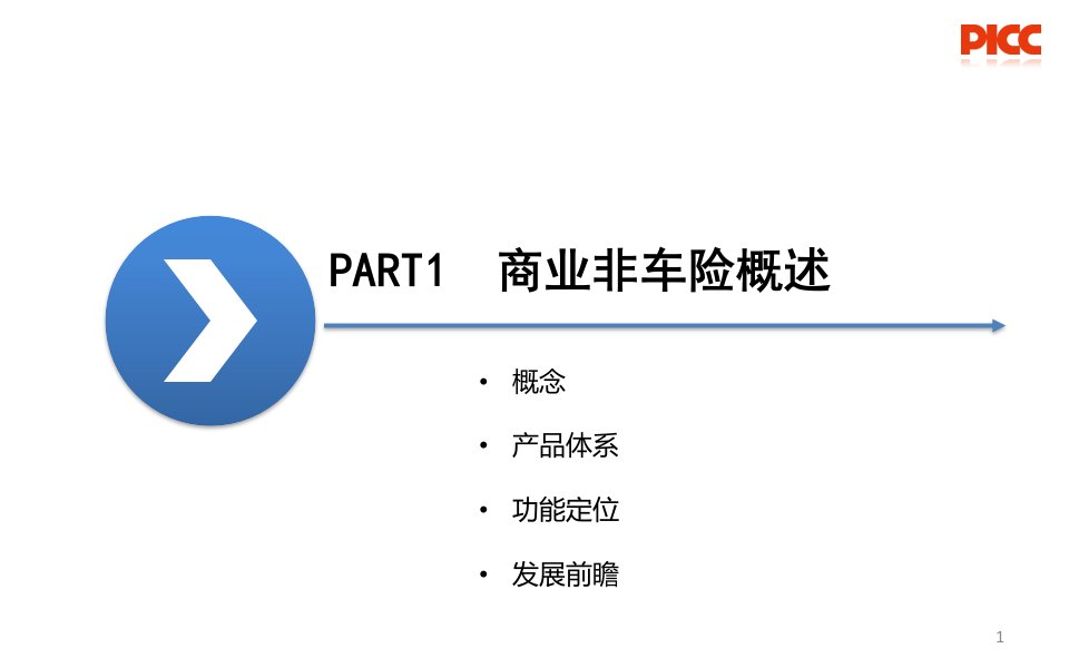 商业非车险财产保险简介学习培训课件