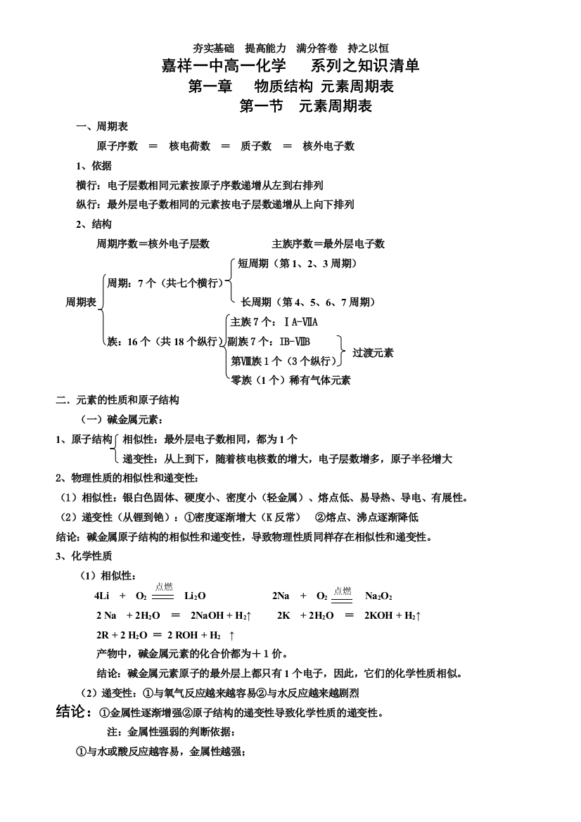 (完整word)人教版化学必修二第一章知识点总结-推荐文档