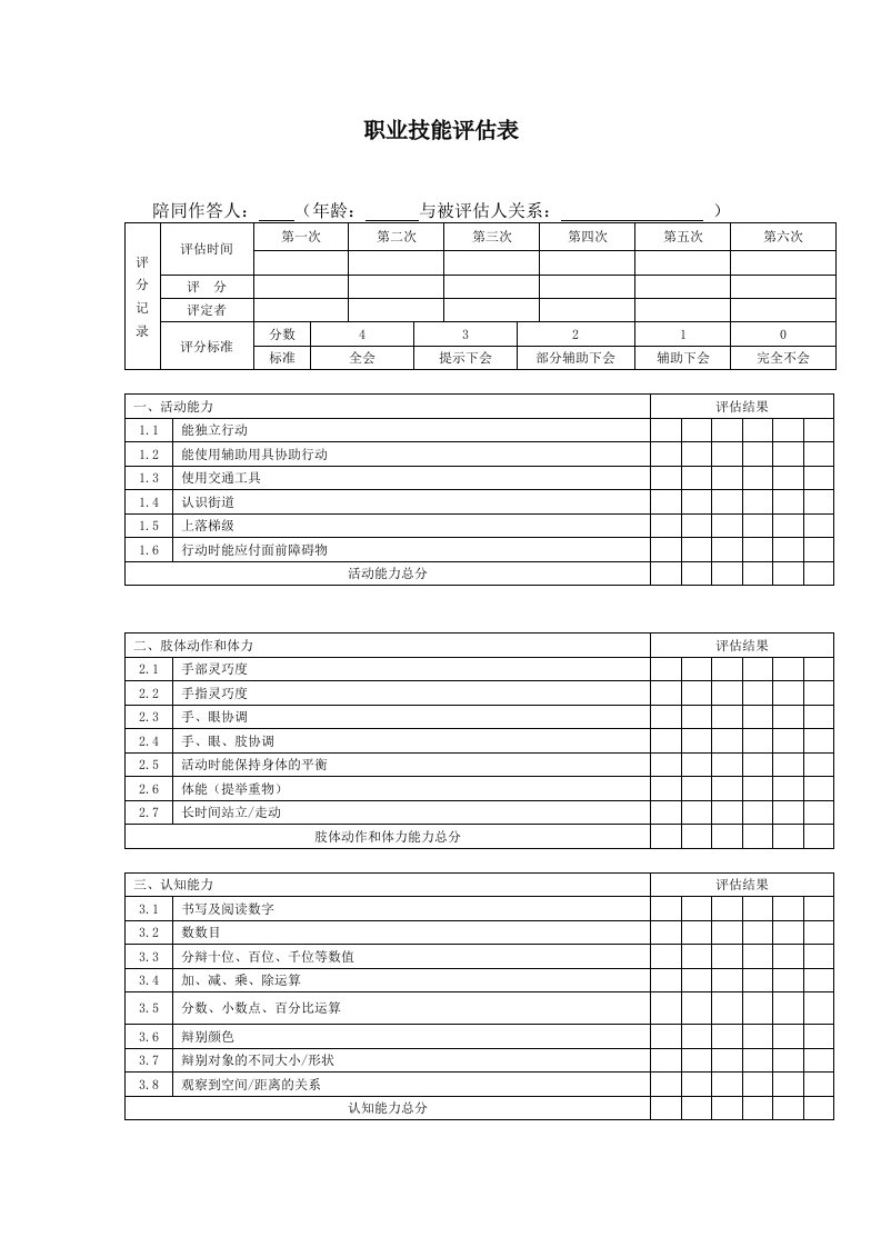 职业技能评估表