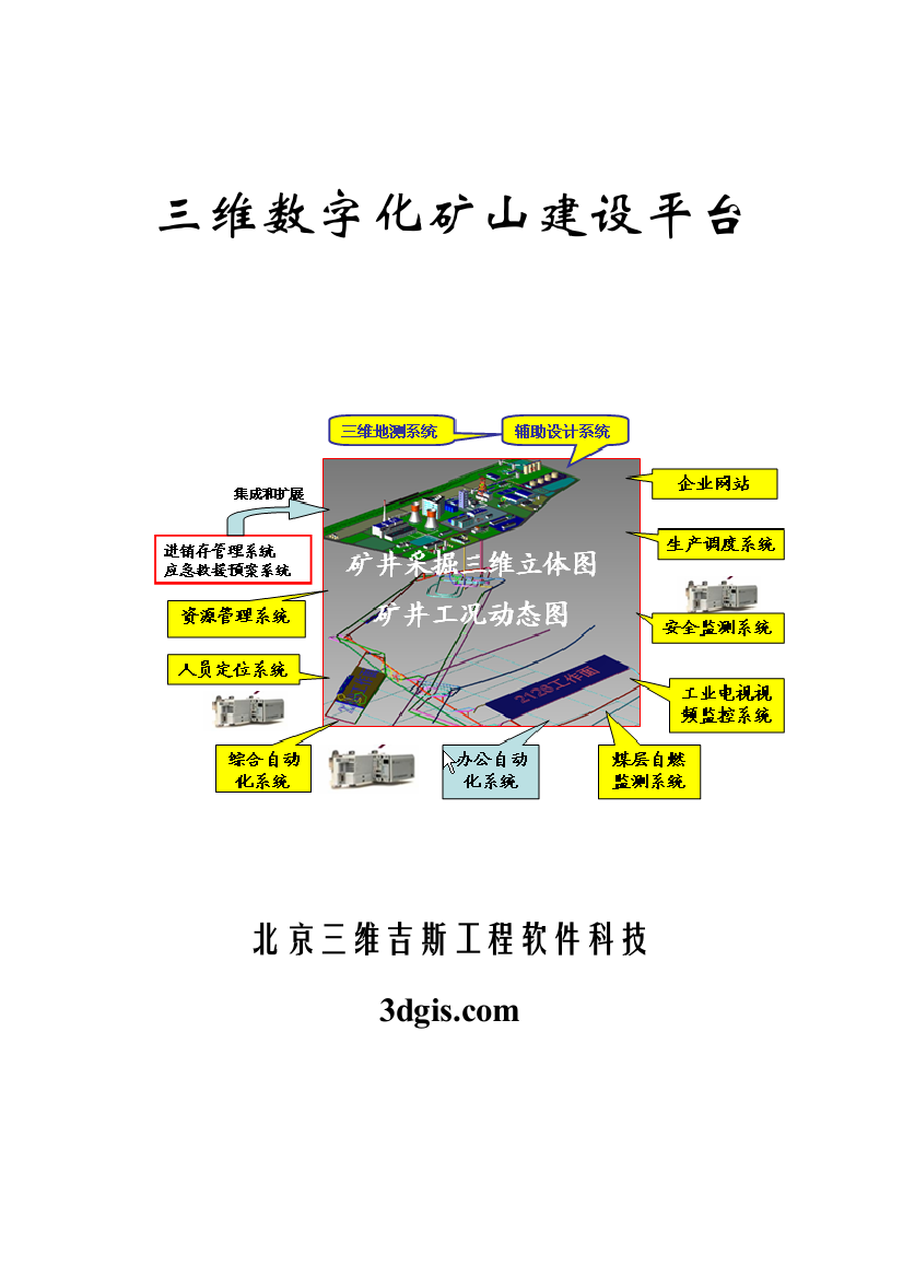 三维数字化矿山建设平台专项方案