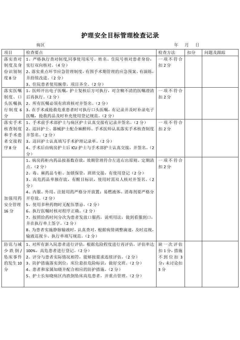 护理安全目标管理检查记录