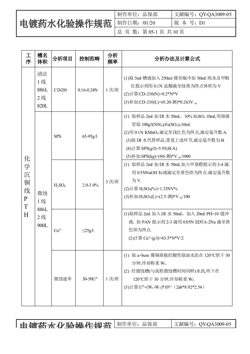 电镀药水化验操作标准规范