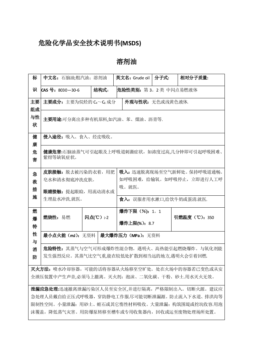 危险化学品安全技术说明书(MSDS)