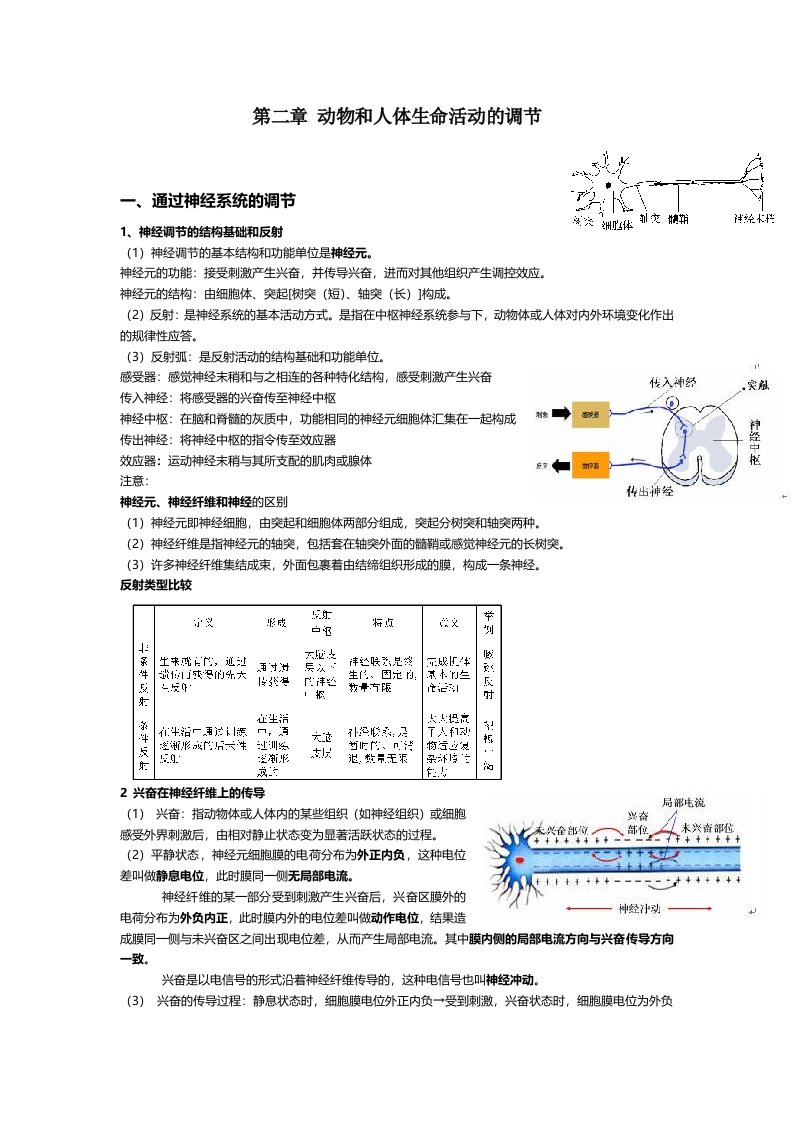 高中生物必修三动物和人体生命活动的调节知识点总结