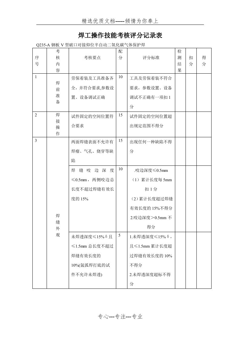 焊工操作技能考核评分记录表(共2页)