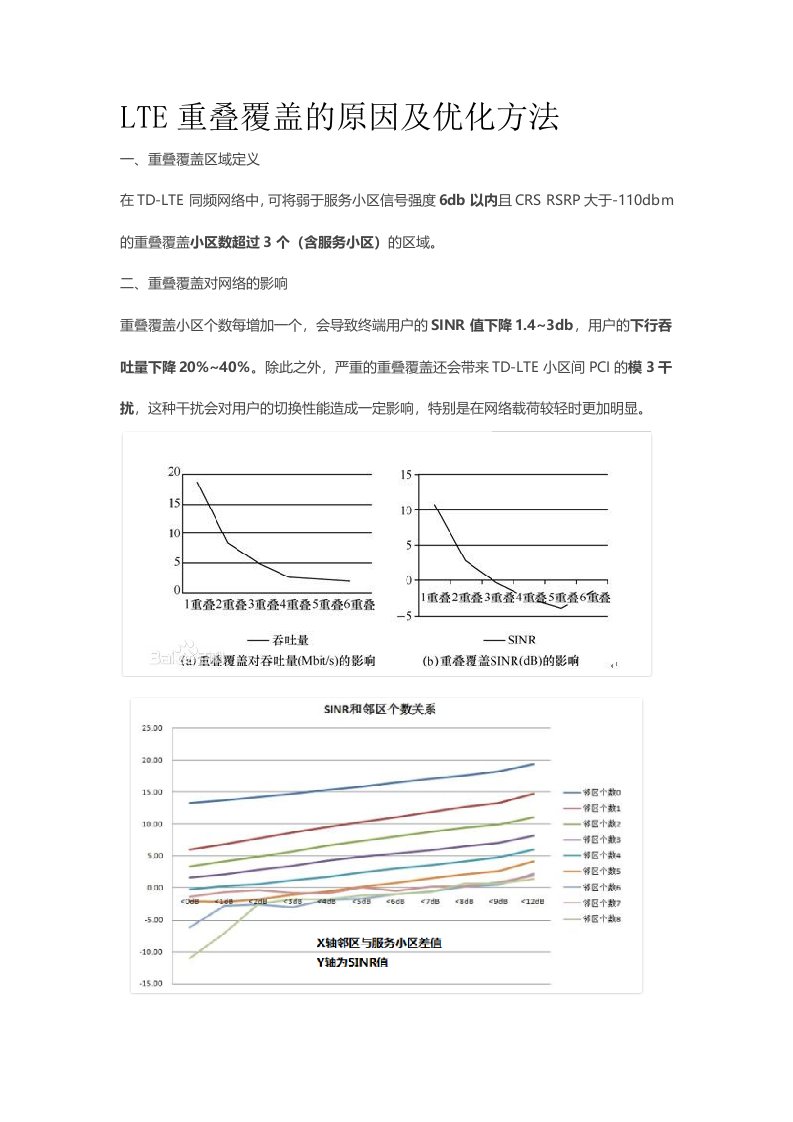 LTE重叠覆盖的原因及优化方法