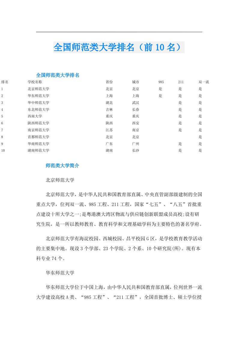 全国师范类大学排名（前10名）