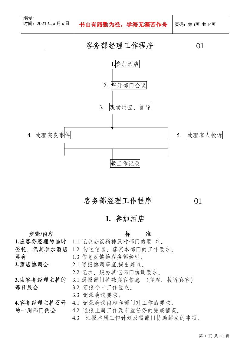 星級酒店房务部各岗位工作流程