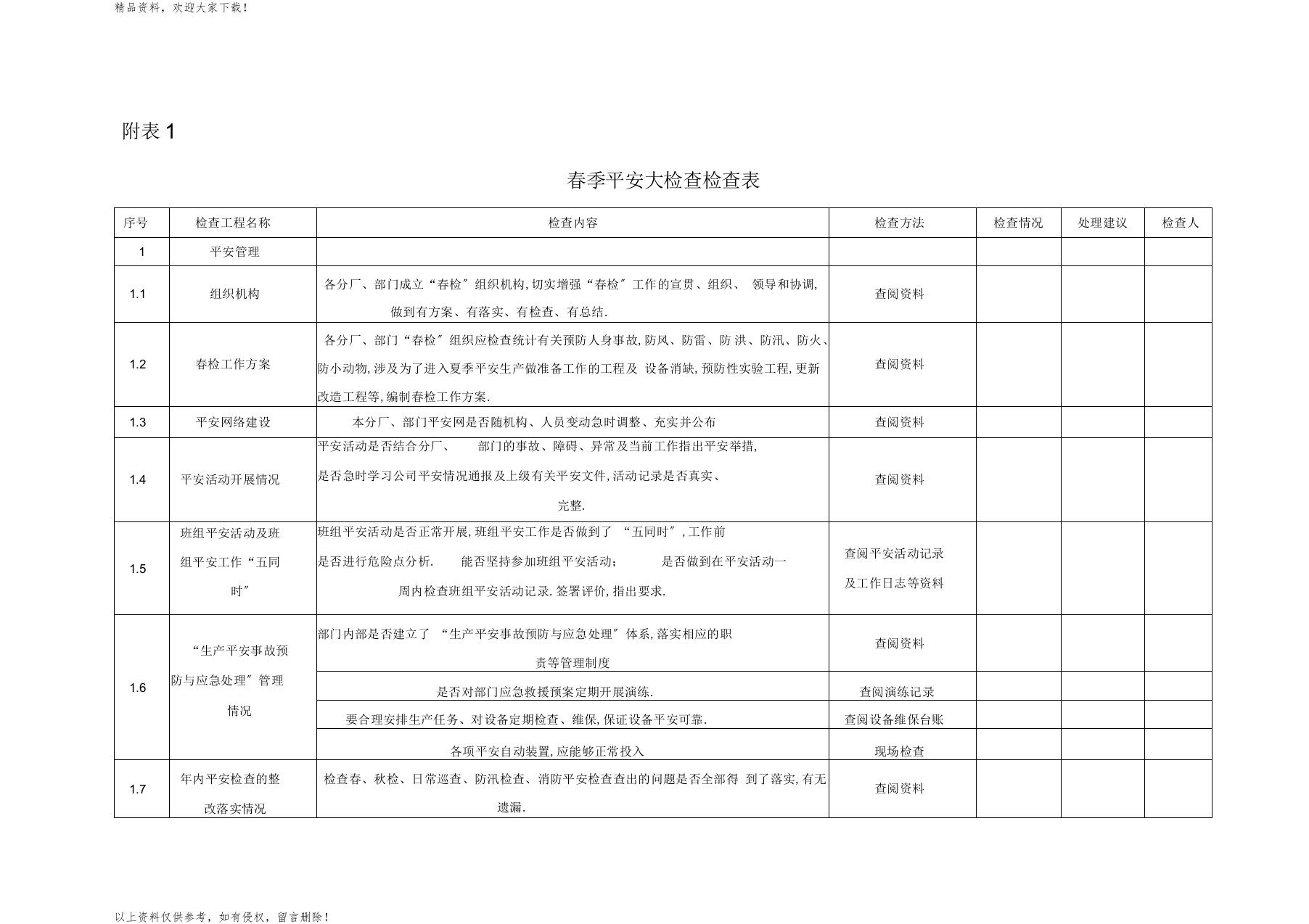 春季安全大检查检查表