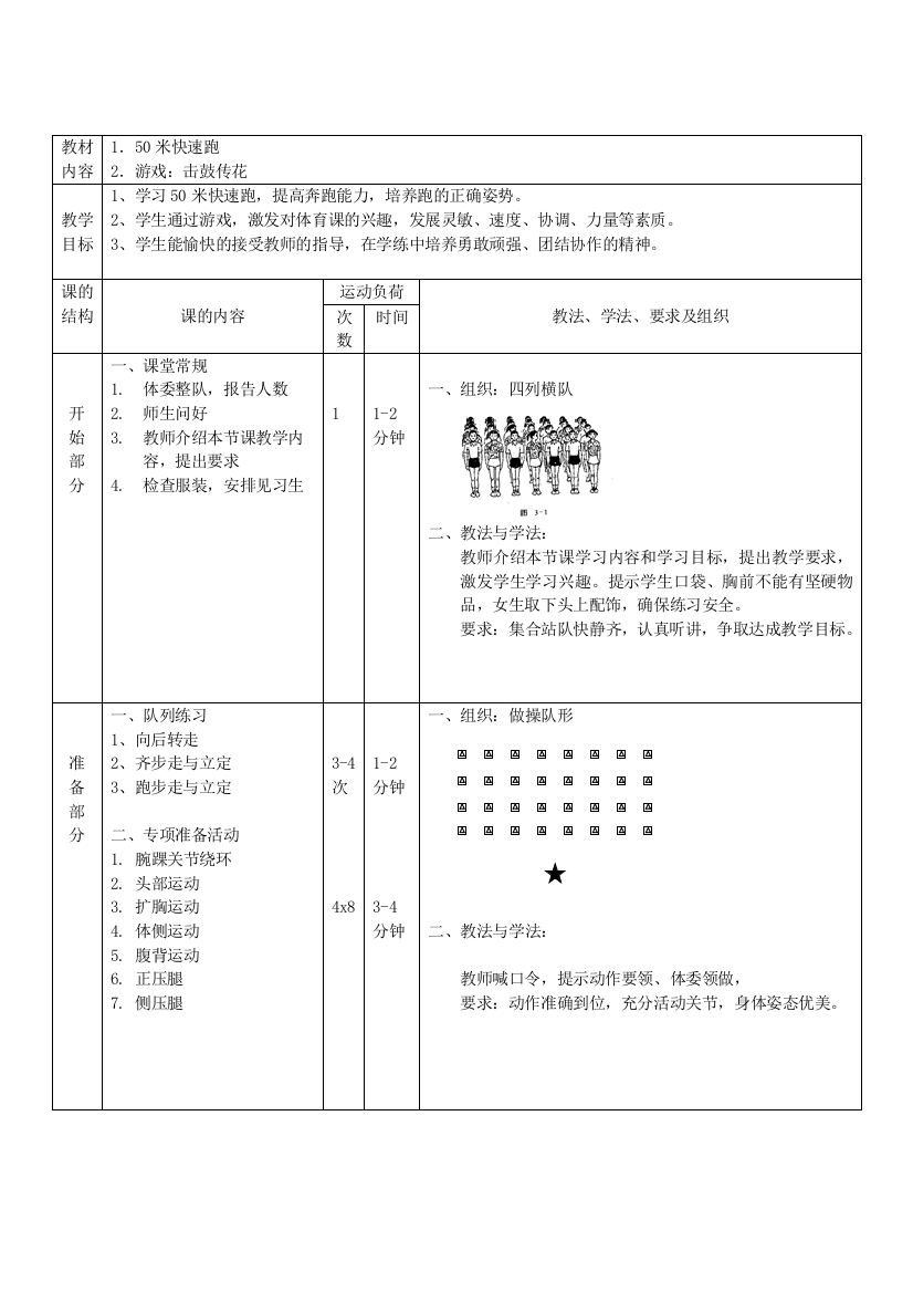 (完整版)小学体育课50米快速跑教案