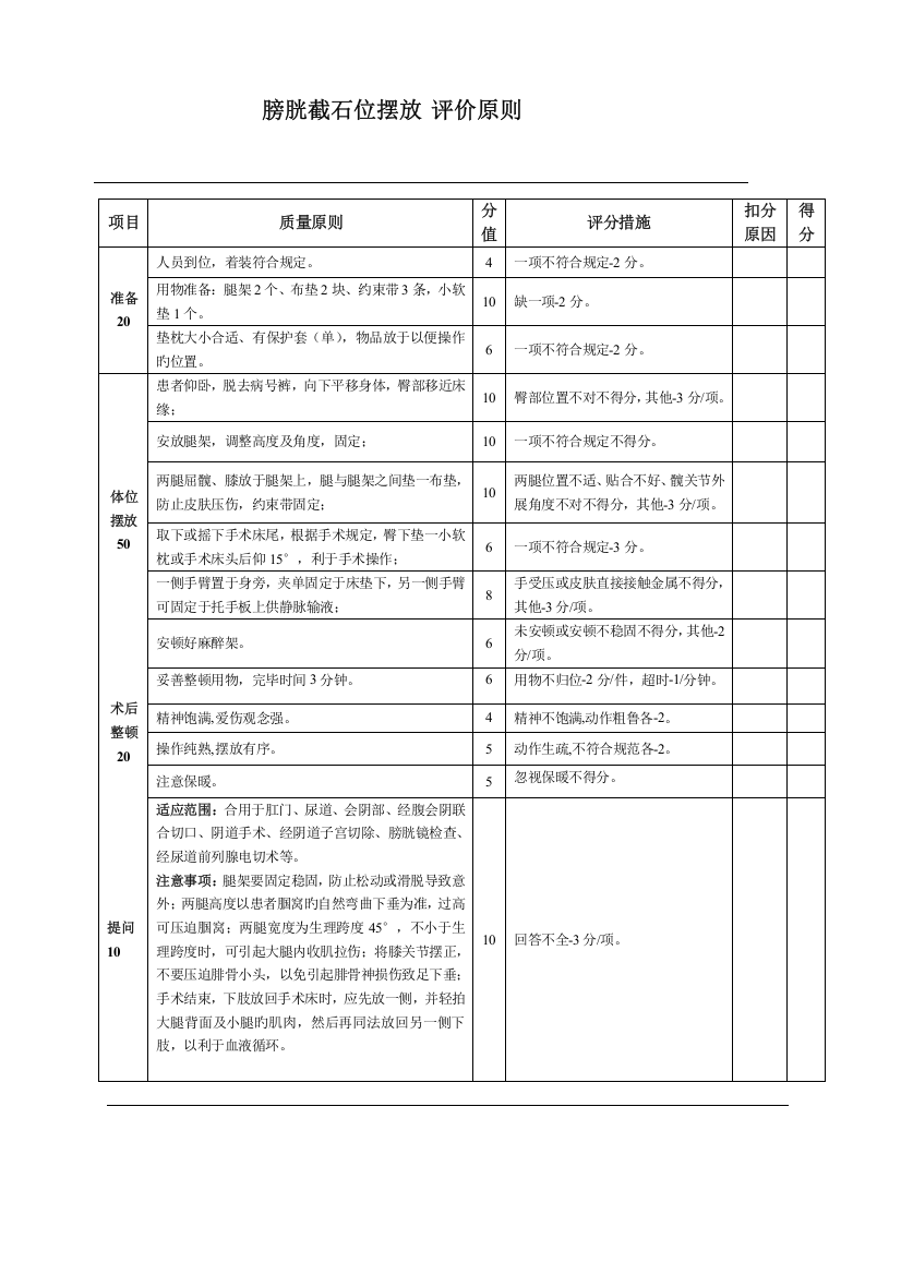 截石位摆放评价标准