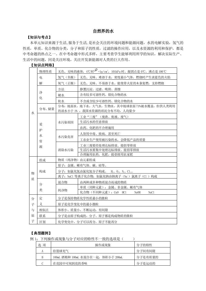 中考化学考点解密：自然界的水(人教新课标)