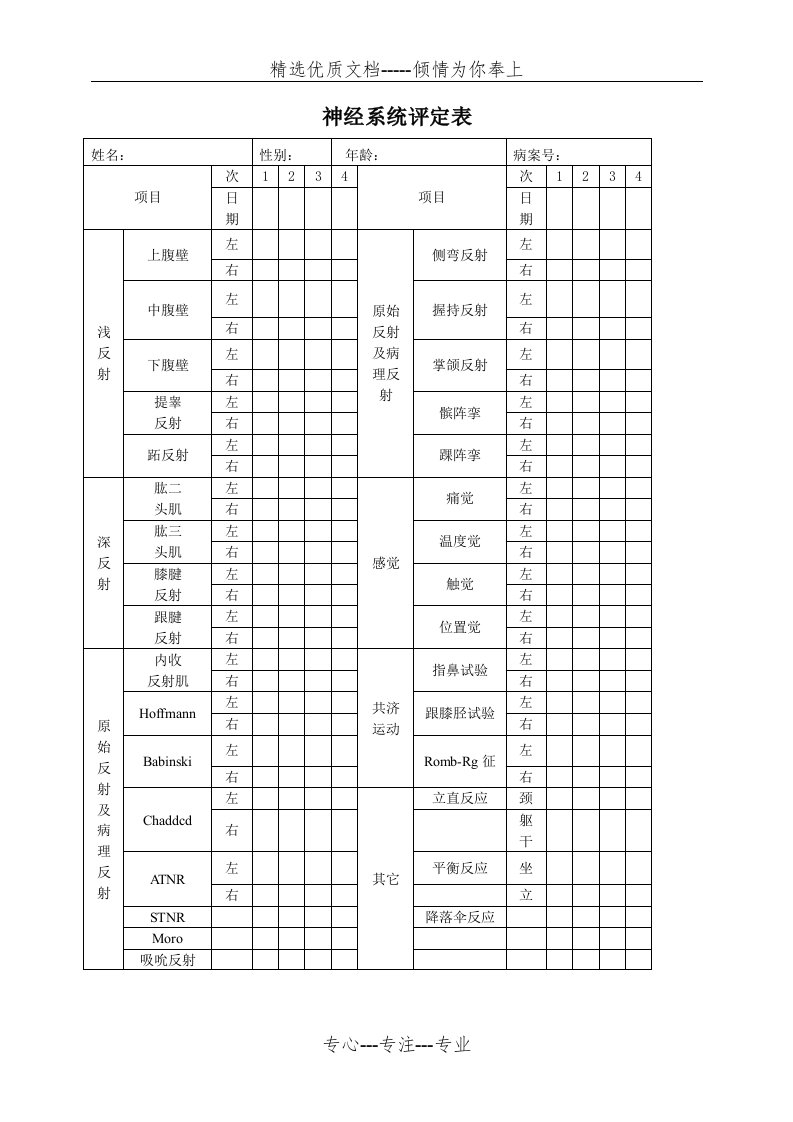 脑瘫儿童康复评估量表(共16页)