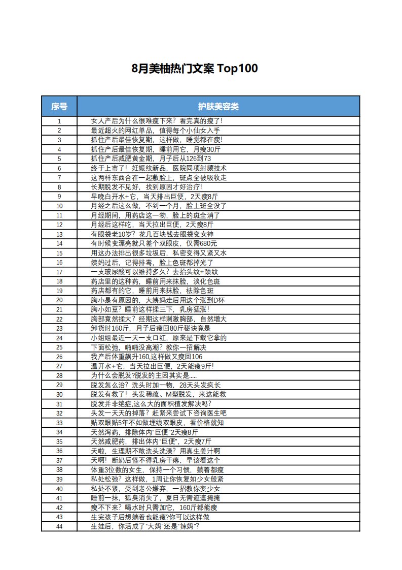 8月美柚热门文案