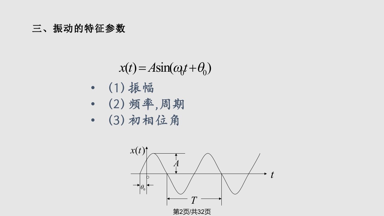 振动信号检测