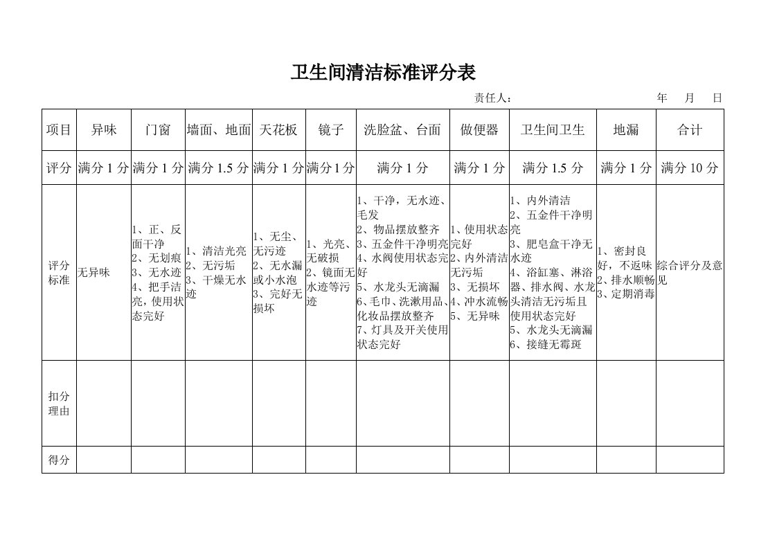 卫生间清洁标准评分表