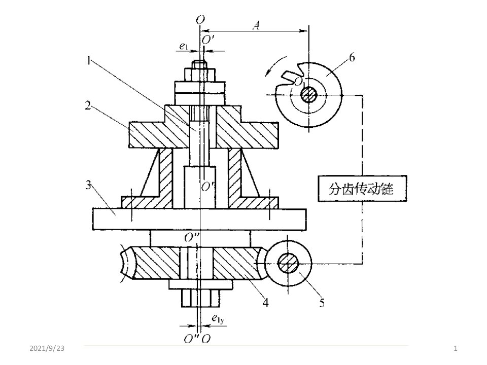 机械进度课件