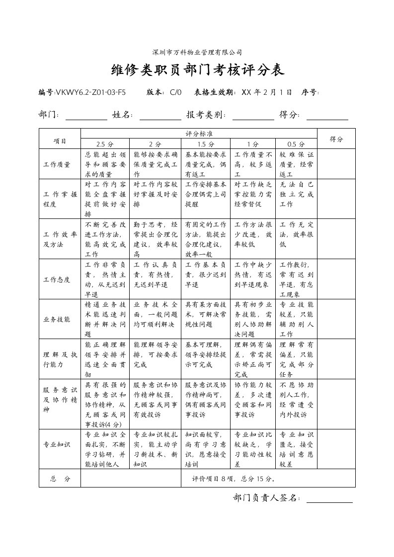 绩效管理表格-62Z0103F5