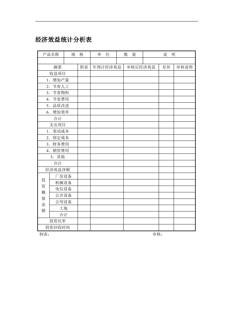 经济效益统计分析表