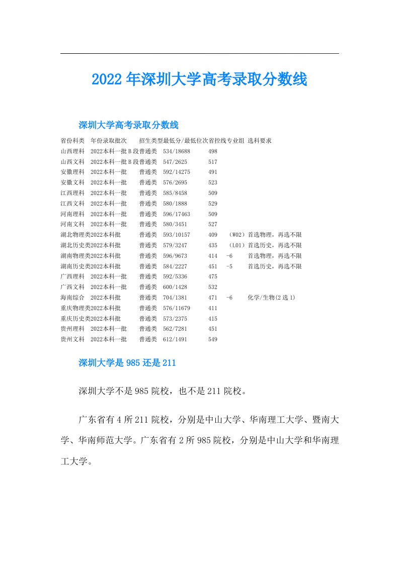 深圳大学高考录取分数线