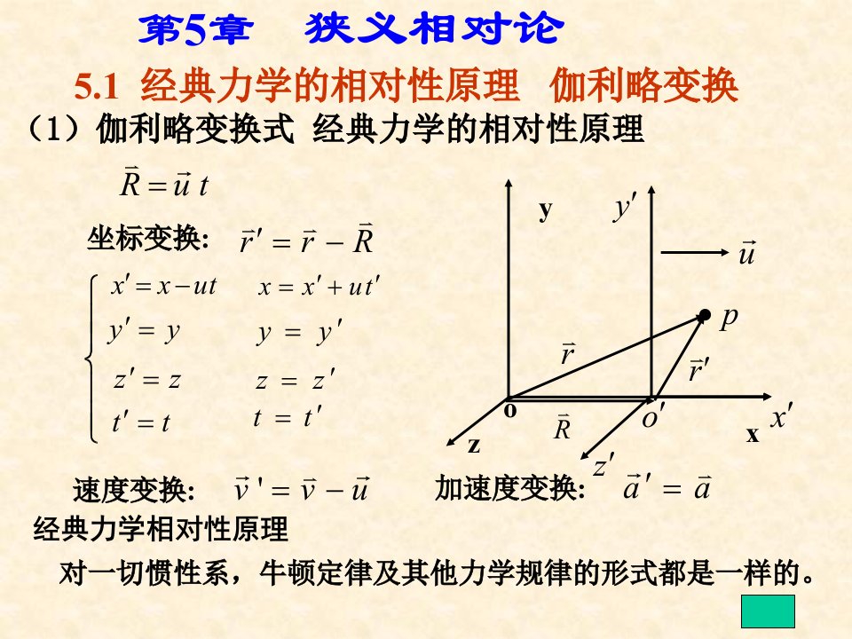 哈工大大学物理学-狭义相对论(洛仑兹变换)