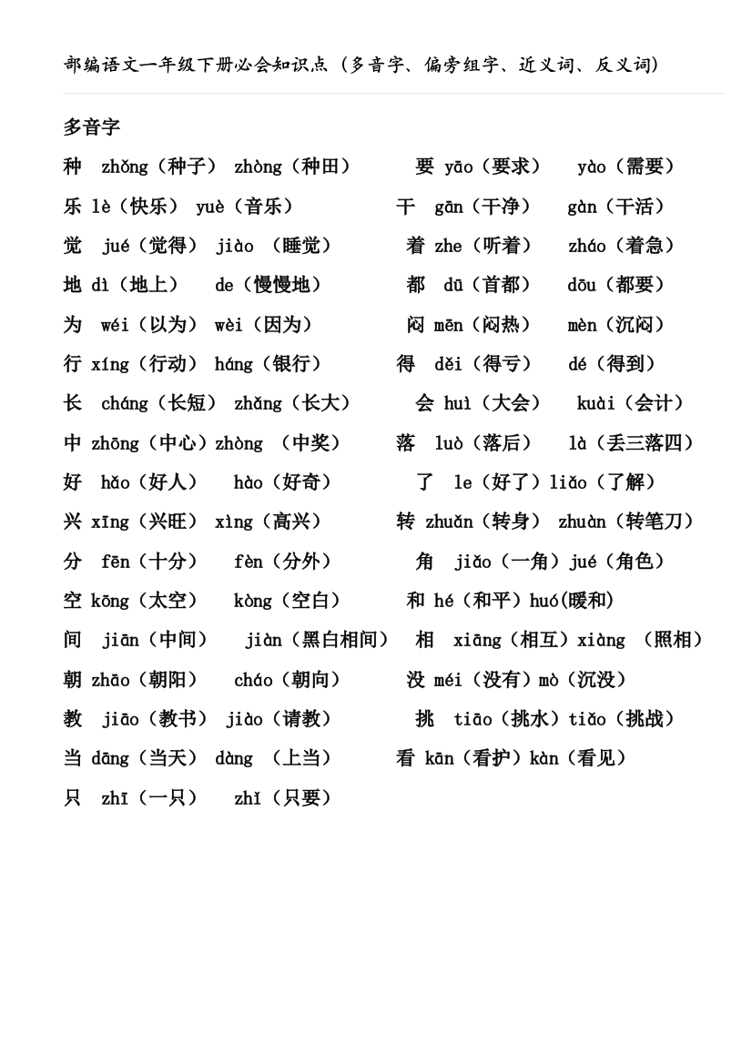 (完整word版)部编语文一年级下册必会知识点(多音字、偏旁组字、近义词、反义词)整理版