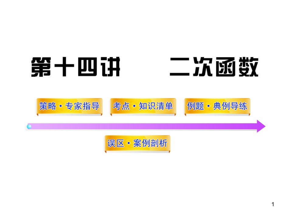 中考数学专题复习ppt课件-----第十四讲二次函数